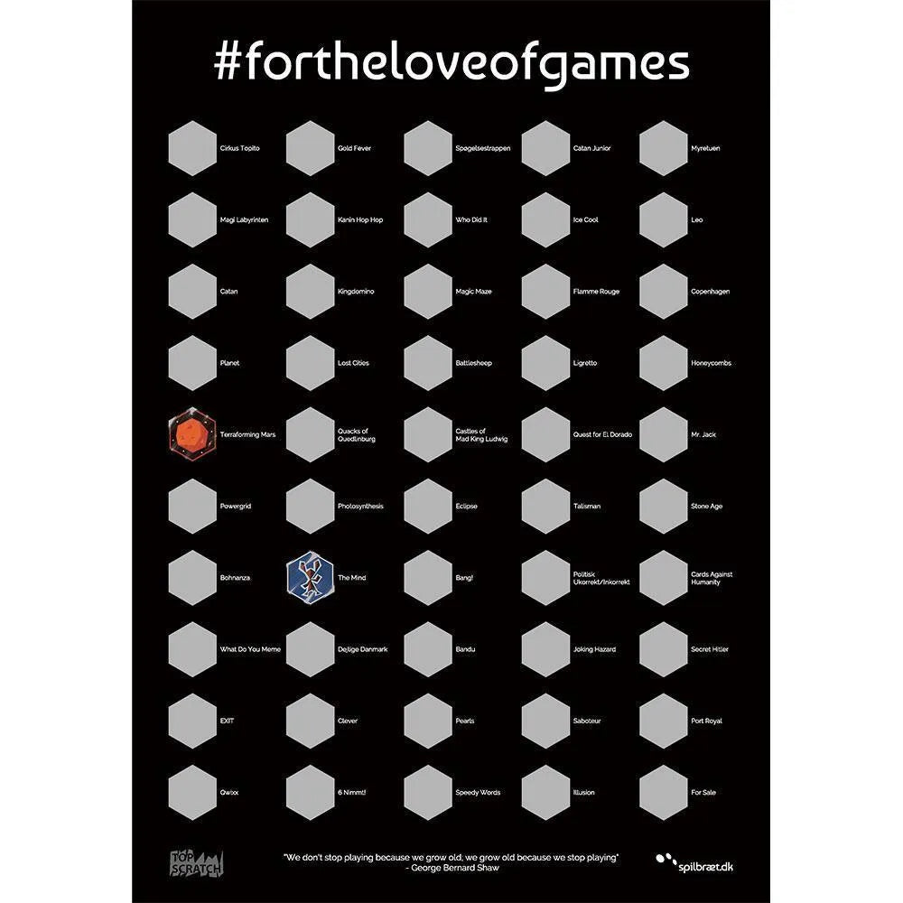 'For The Love Of Games' plakat - ZZGames.dk