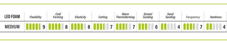 
                  
                    LED foam 2mm
                  
                