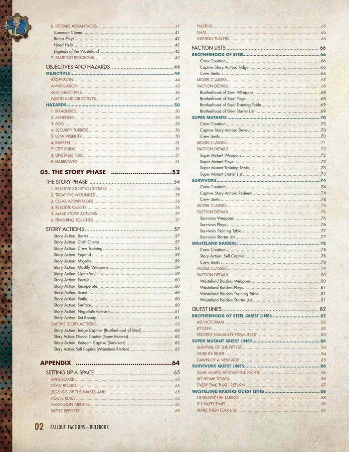 
                  
                    Fallout: Factions - Core Rulebook
                  
                