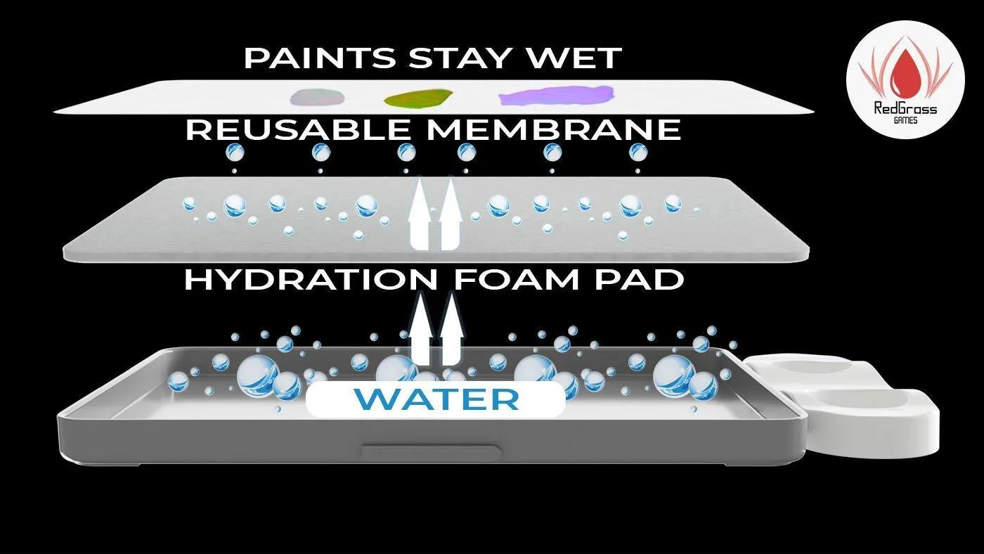 
                  
                    Painter v2 Wet Palette - ZZGames.dk
                  
                