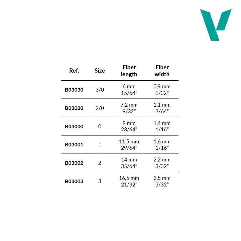 
                  
                    Precision - Size 2/0 - ZZGames.dk
                  
                