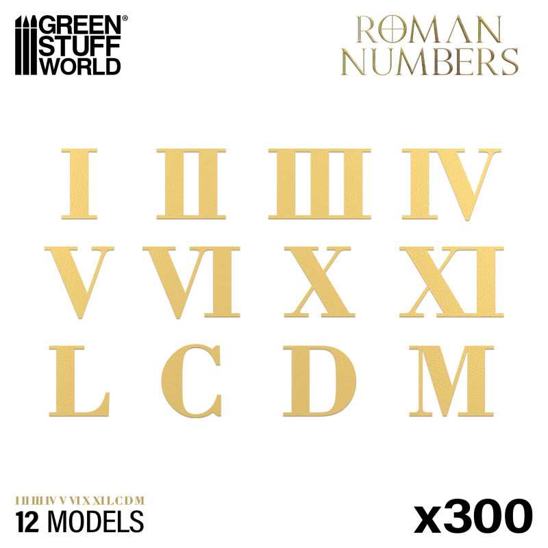 Roman Numbers