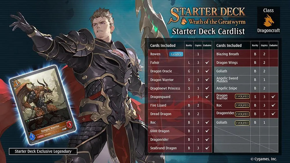 Wrath of the Greatwyrm Starter Deck [SD04] - ZZGames.dk